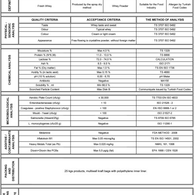 80% demineralised whey powder 80% demineralised whey powder