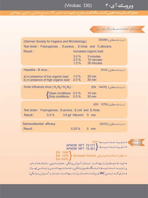 تائیدیه ویربک i30